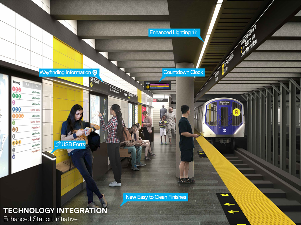 增强站倡议下的新地铁平台的渲染。（礼貌MTA）