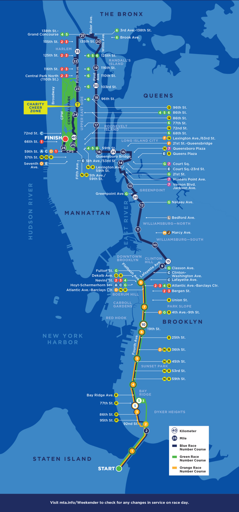 see how the city terrain within the world marathon majors