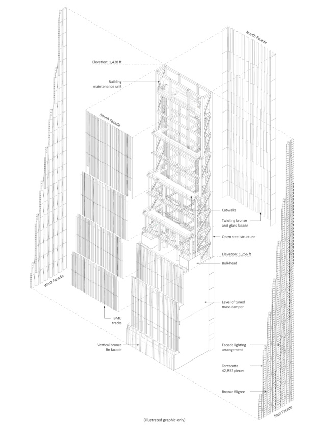 显示塔结构芯的公理图以及门面细节的安排