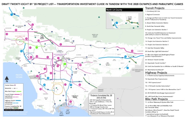图表列出计划的洛杉矶地铁计划计划的计划过境和基础设施项目，为2028洛杉矶奥运会