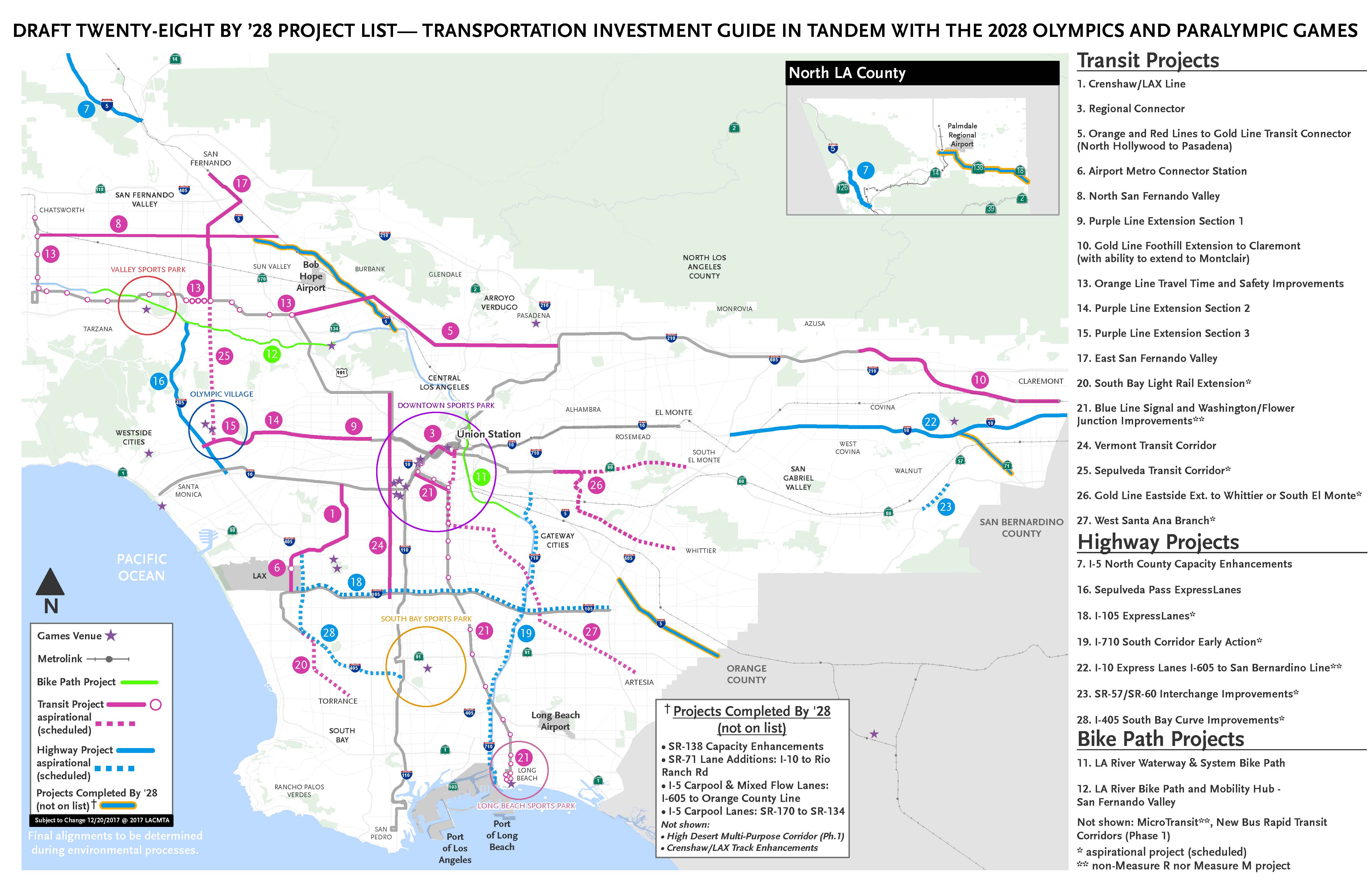 Before the 2028 Olympics, L.A. prepares to transform ...
